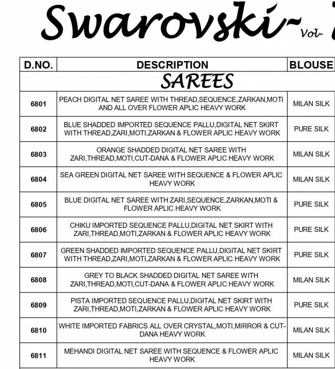 Swarovski Vol 7 By Mn Digital Net Designer Party Wear Saree Catalog